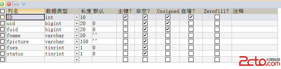 ����дͼƬ����